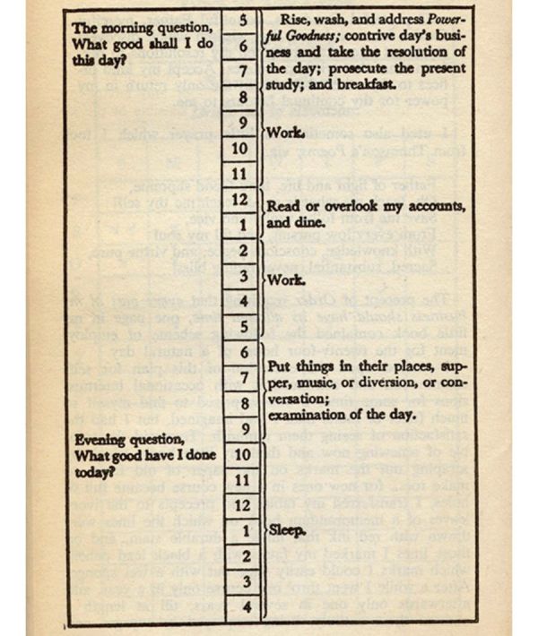 Ben Franklin Day Plan
